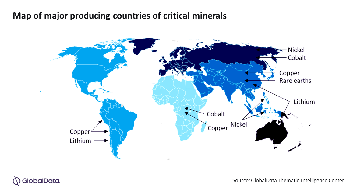 World supply of raw materials for electric cars