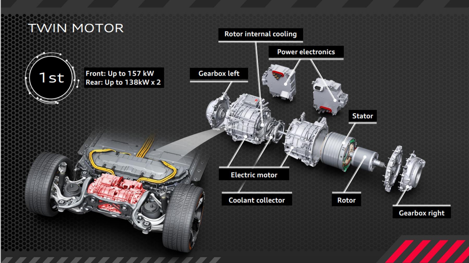 Audi Q8 two motors